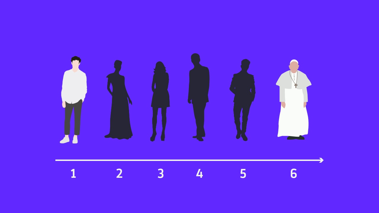 Teoría de los Seis Grados de Separación: el mundo es un pañuelo