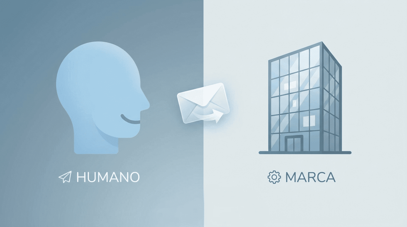 Nombre del remitente en email marketing